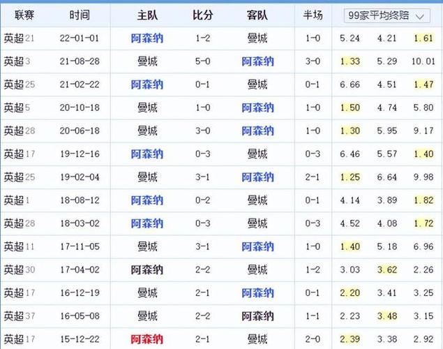 因此